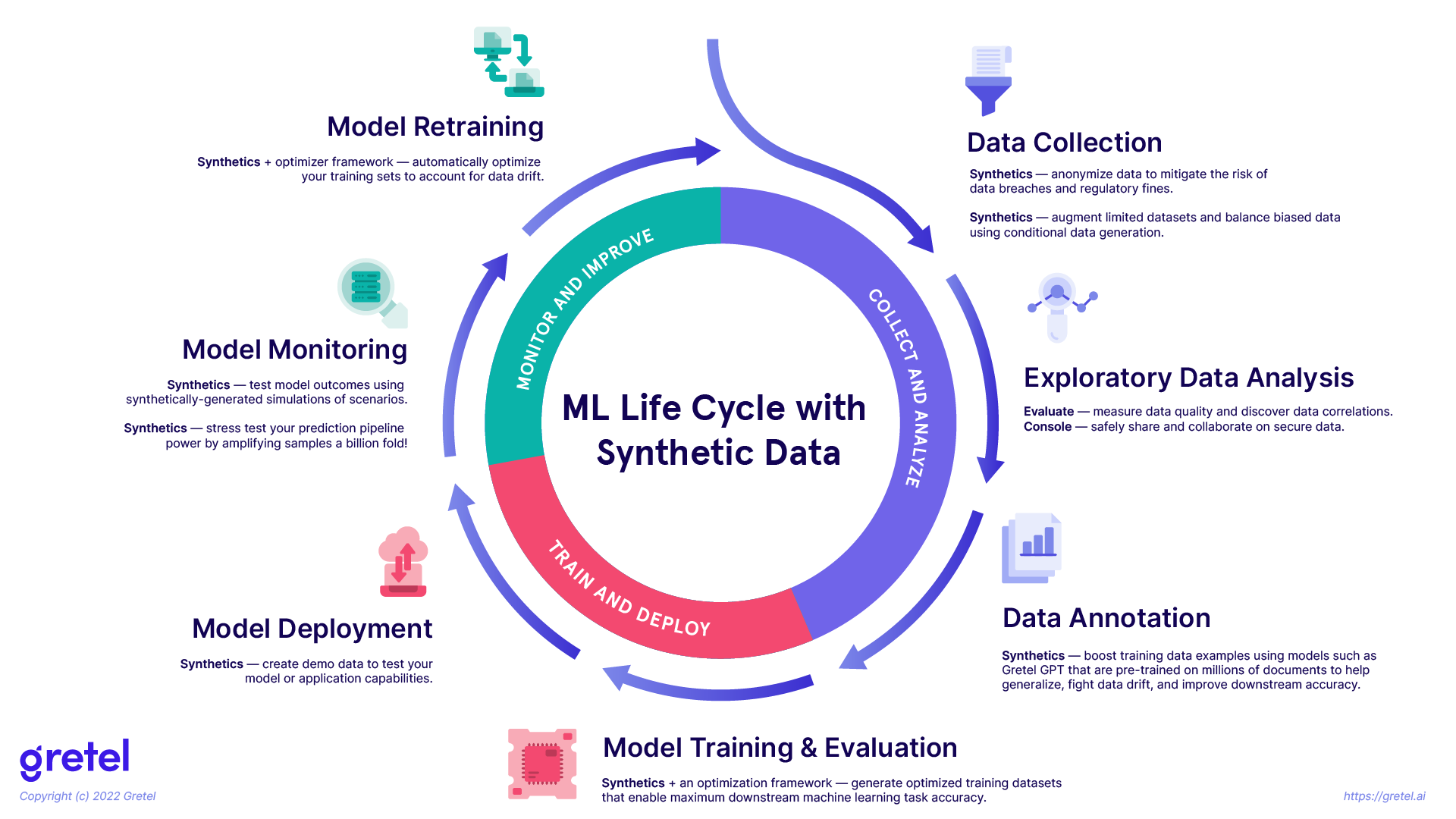 Data Is Not an IT Problem — It Is a Business Asset