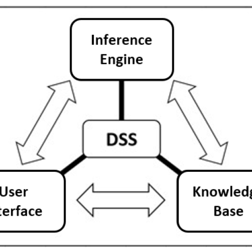 AI vs Automation: What Kenyan Businesses Get Wrong