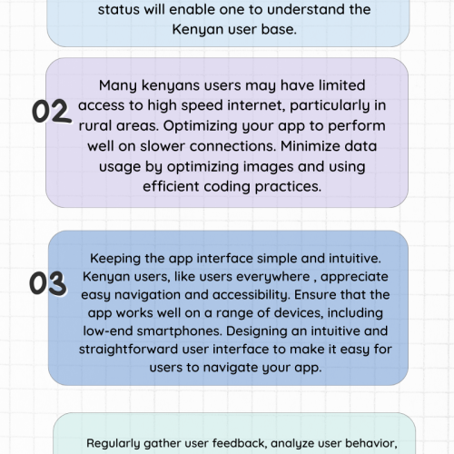 THE ROLE OF UX DESIGN IN RETAINING KENYAN MOBILE APP USERS.
