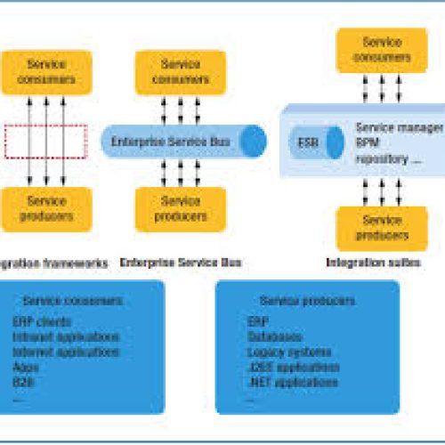 What We Refuse to Build — And Why